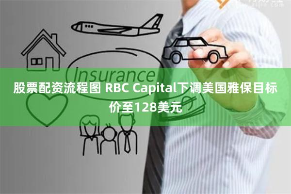 股票配资流程图 RBC Capital下调美国雅保目标价至128美元