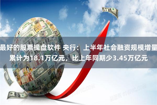 最好的股票操盘软件 央行：上半年社会融资规模增量累计为18.1万亿元，比上年同期少3.45万亿元